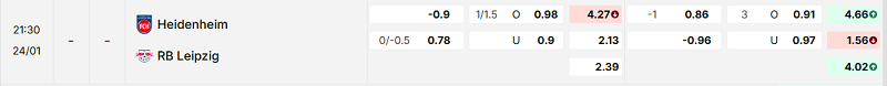 Bảng kèo mới nhất trận Heidenheim vs RB Leipzig