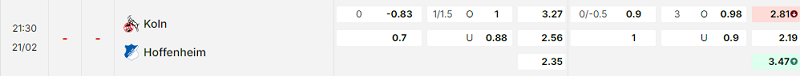 Bảng kèo mới nhất trận FC Koln vs Hoffenheim Bảng kèo mới nhất trận FC Koln vs Hoffenheim